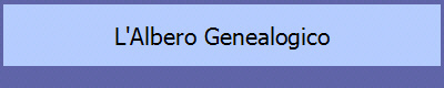 L'Albero Genealogico